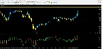 QQE Super Alert - irongamers.ru