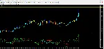 QQE Super Alert - irongamers.ru