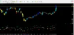 RSI TMA