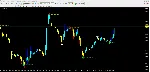 Scalping and BO