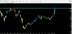 Scalping and BO