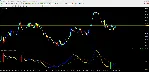 Super Fabrication Profit - irongamers.ru