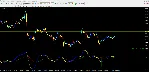 Super Fabrication Profit - irongamers.ru