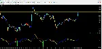 Super Fabrication Profit - irongamers.ru