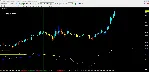Torgun Profit - irongamers.ru