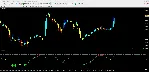 Trend Wave - irongamers.ru