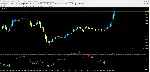 Trend Wave - irongamers.ru