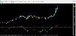 Trend Wave - irongamers.ru