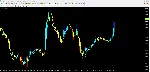 Trigger Lines - irongamers.ru