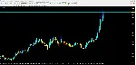 Trigger Lines - irongamers.ru