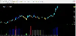 Unique Super Scalper - irongamers.ru