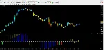 Unlimited Profit - irongamers.ru