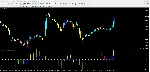 Unlimited Profit - irongamers.ru