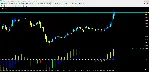 Unlimited Profit - irongamers.ru