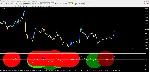 Visual Effect Trend