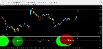Visual Effect Trend