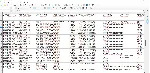 База характеристик мобильных телефонов + картинки 2021г