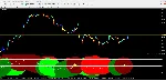 Visual Effect Trend