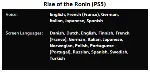 Rise of the Ronin PS5 П3 Аренда на 15 дней