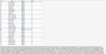 MySQL база данных описаний имён. (242 имени) - irongamers.ru