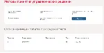 Методы принятия управленческих решений.Тест Синергия - irongamers.ru