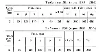Решение Д9-72 (Рисунок Д9.7 условие 2 С.М. Тарг 1989 г) - irongamers.ru