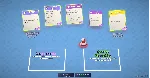 PlateUp! * STEAM РОССИЯ АВТОДОСТАВКА 0% КАРТЫ - irongamers.ru