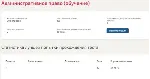 Административное право тест Синергия (Все ответы) - irongamers.ru