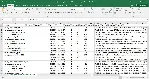 База фитнес-клубов России. Фитнес-клубы РФ