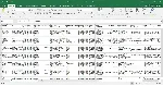 База магазинов косметики РФ, России с email