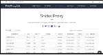 База бесплатных прокси листов - irongamers.ru