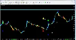 Forex Inspector