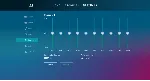 Dolby Atmos for Headphones XBOX / WINDOWS [ Ключ 🔑 ]