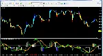 Forex Professional Engineering - irongamers.ru