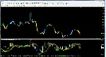 Forex Professional Engineering - irongamers.ru