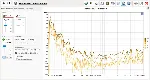 ✅ ATB Audio Analyzer Microsoft Store ПК