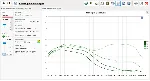 ✅ ATB Audio Analyzer Microsoft Store ПК