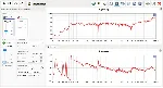 ✅ ATB Audio Analyzer Microsoft Store ПК