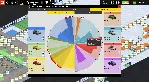 Production Line : Car factory simulation STEAM GIFT - irongamers.ru