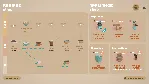 Coffee Caravan СТИМ Steam Gift