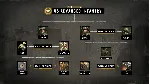 Company of Heroes 3: Hammer & Shield Battlegroup DLC