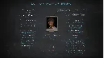 Dead State: Reanimated (Steam Gift RU+CIS Tradable) - irongamers.ru
