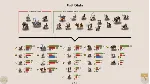 Strategy & Tactics: Wargame Collection STEAM KEY REGION GLOBAL+РОССИЯ ЛИЦЕНЗИЯ