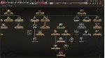 Hearts of Iron IV Waking the Tiger STEAM KEY РФ+СНГ ЛИЦЕНЗИЯ СТИМ КЛЮЧ