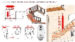 К4. Проектирование лестниц от А до Я. ТЕОРИЯ - irongamers.ru