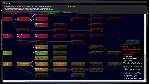 Distant Worlds: Universe (Steam key / РФ+Весь Мир)