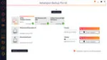 Ashampoo Backup Pro 14 (пожизненная лицензия) (Ключ) - irongamers.ru