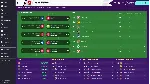 Football Manager 2020 ONLINE + Watch Dogs 2 + ПОЧТА 💥 