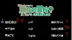 蘑菇的冒险 MoGu's Adventure STEAM KEY REGION FREE GLOBAL ROW