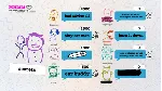 Drawful 2（STEAM KEY REGION FREE GLOBAL）